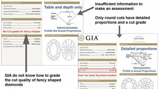 Magnetic Properties of Jewelry Materials